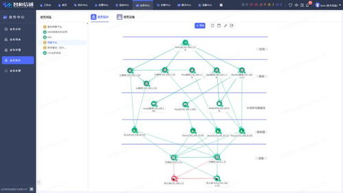 端到端业务拨测 构建全流程保障体系，守护数据库服务稳定运行